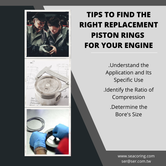 文章540_Tips to Find the Right Replacement Piston Rings for Your Engine 文章540_Tips to Find the Right Replacement Piston Rings for Your Engine